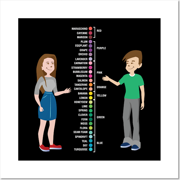 Men Versus Women Color Options Wall Art by c1337s